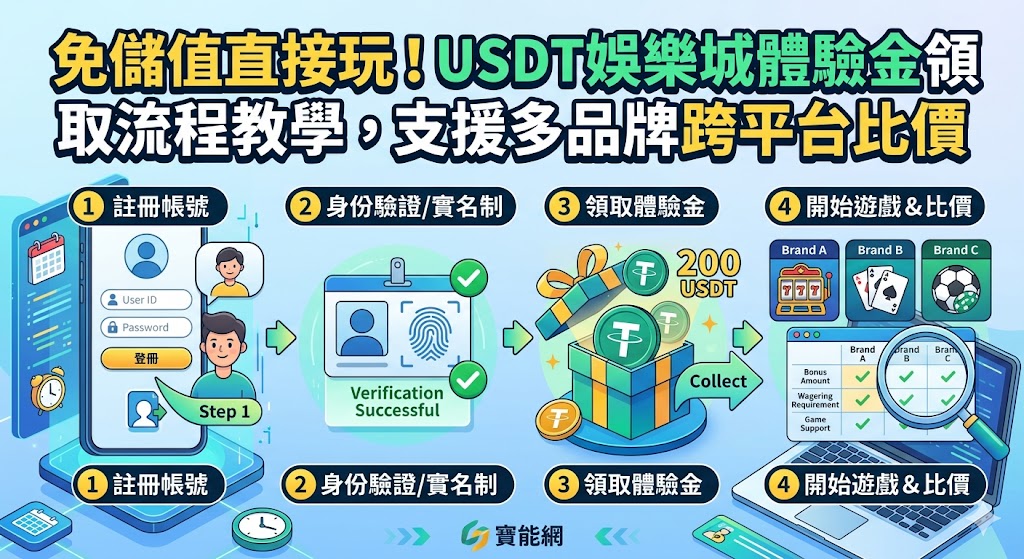 免儲值直接玩！USDT娛樂城體驗金領取流程教學，支援多品牌跨平台比價